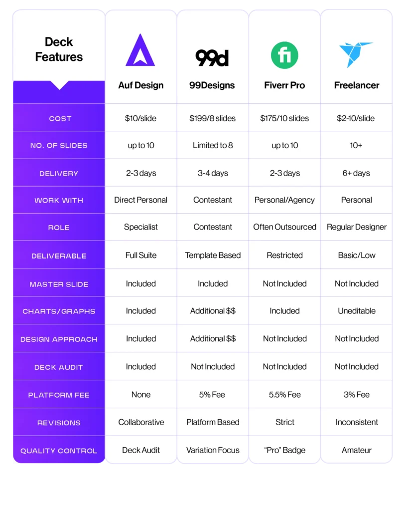 Services 206217 ozq30x 151 02 02 02