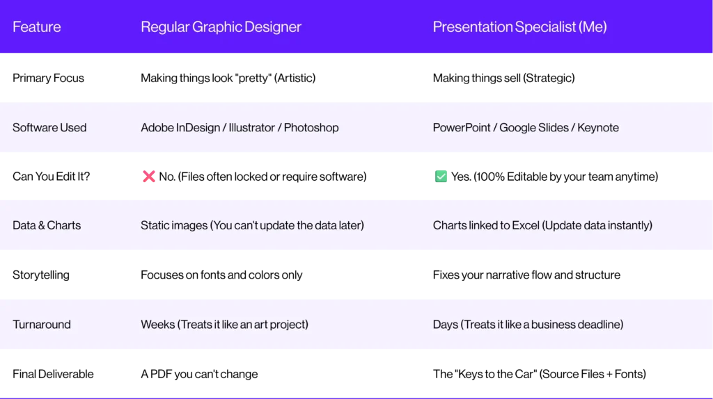 Auf Hidayat table mid